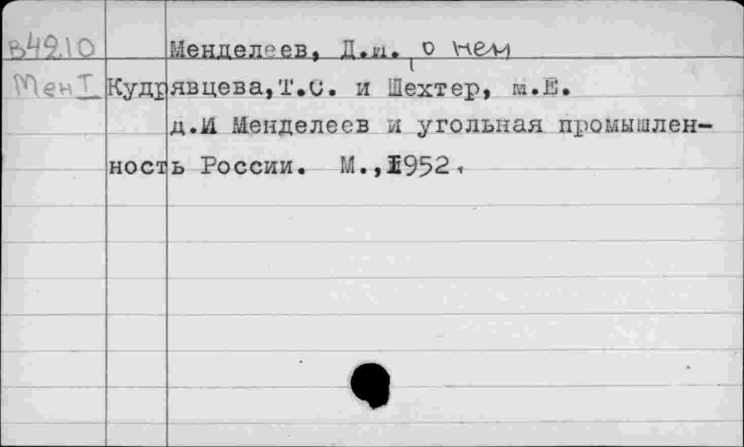 ﻿		Менделеев, Л. и. о нели
	Кудг	явцева,т.и. и Шехтер, ».£•
		д.М Менделеев и угольная пронышлен-
	ноет	ъ Роееии. М..1952,
		
		
		
		
		
		
		
		